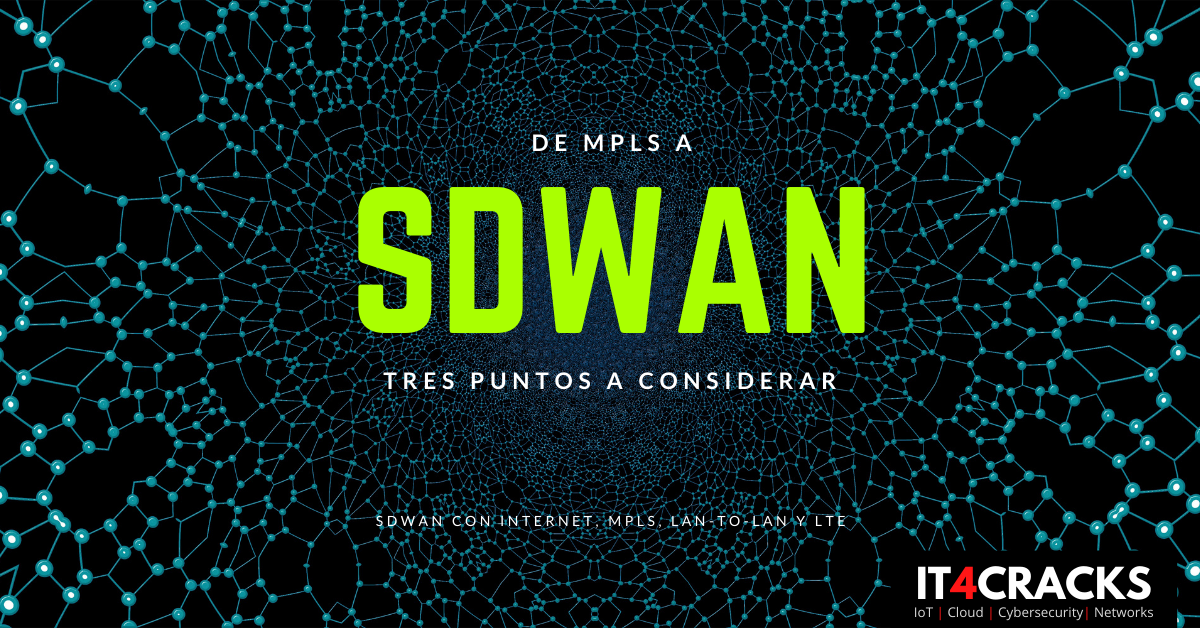 SDWAN